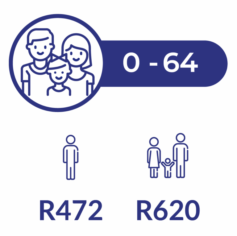 Sirago Gov Gap β Sirago